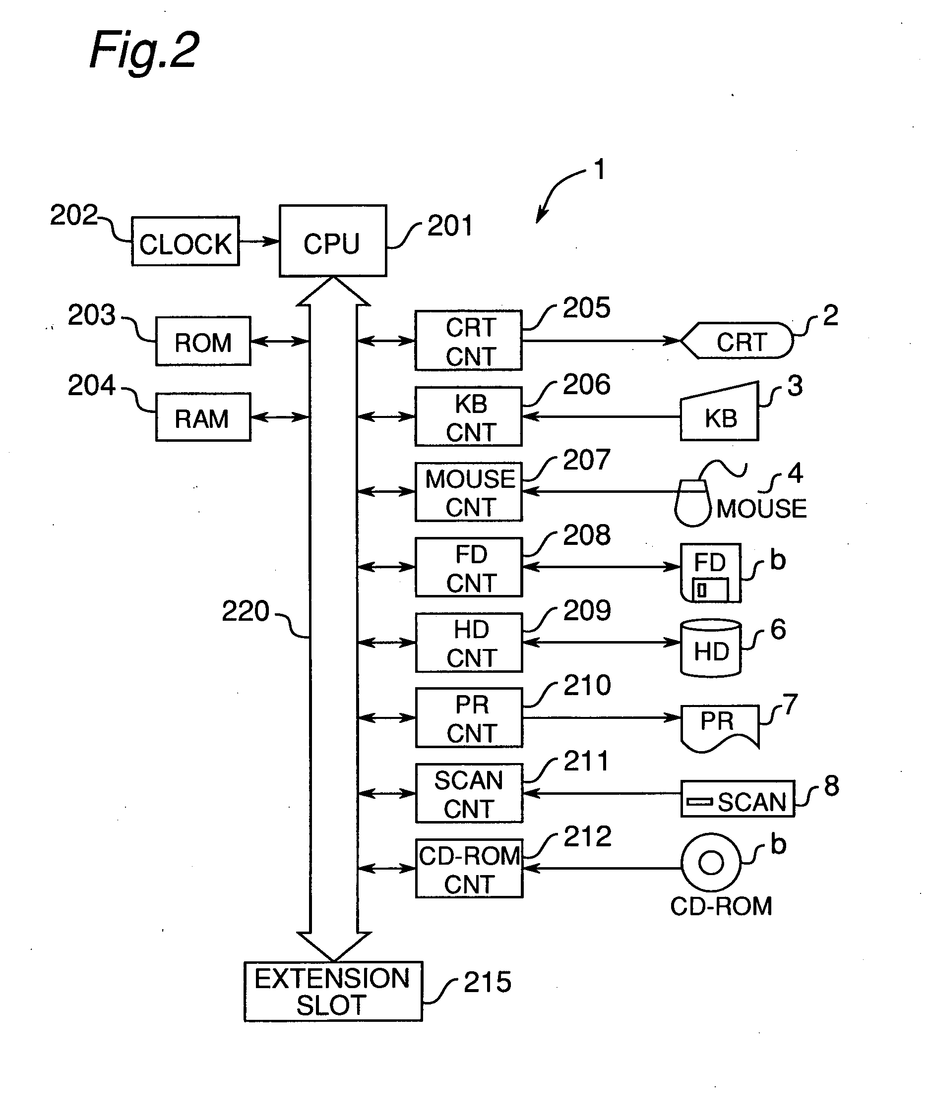 Image processor