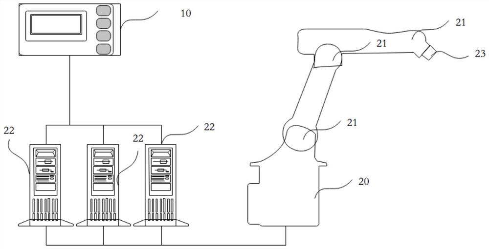 Joint track planning method, device and system and storage medium