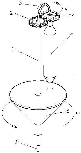 Continuous synchronous planet mechanical chemical reactor