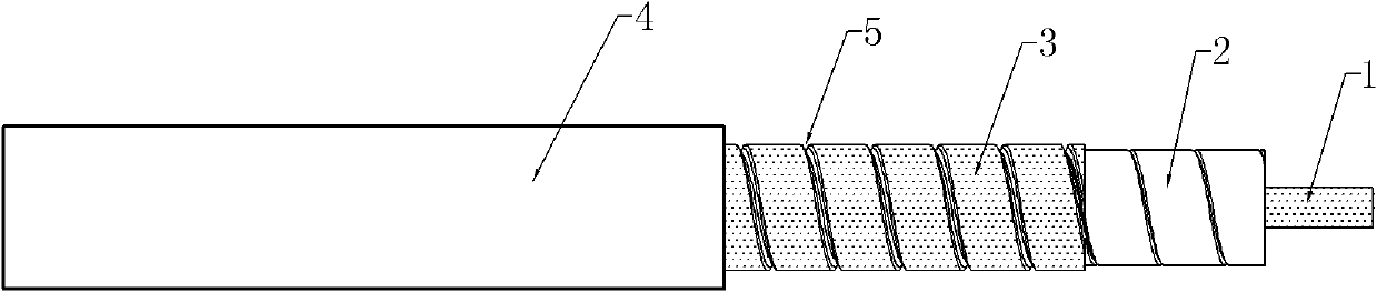 Low-loss extra-flexible coaxial cable with embossing insulated by physical foaming and wrapped by copper foil tapes