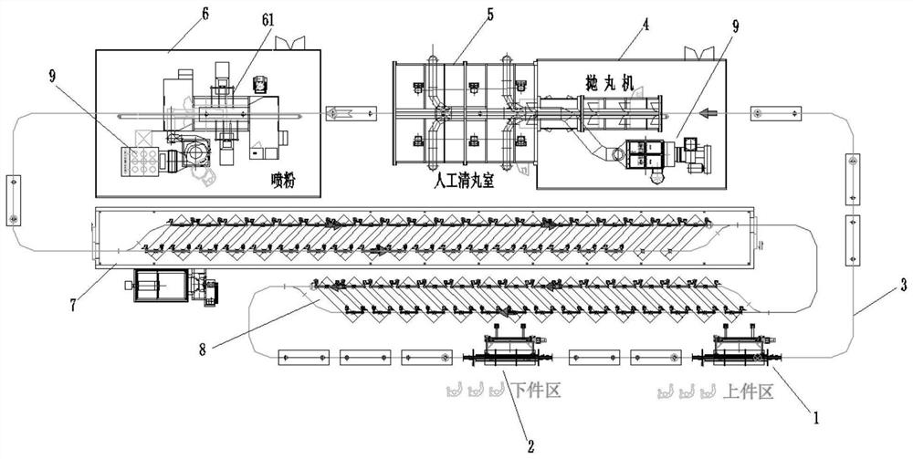 Construction hoist standard knot coating production line and coating process