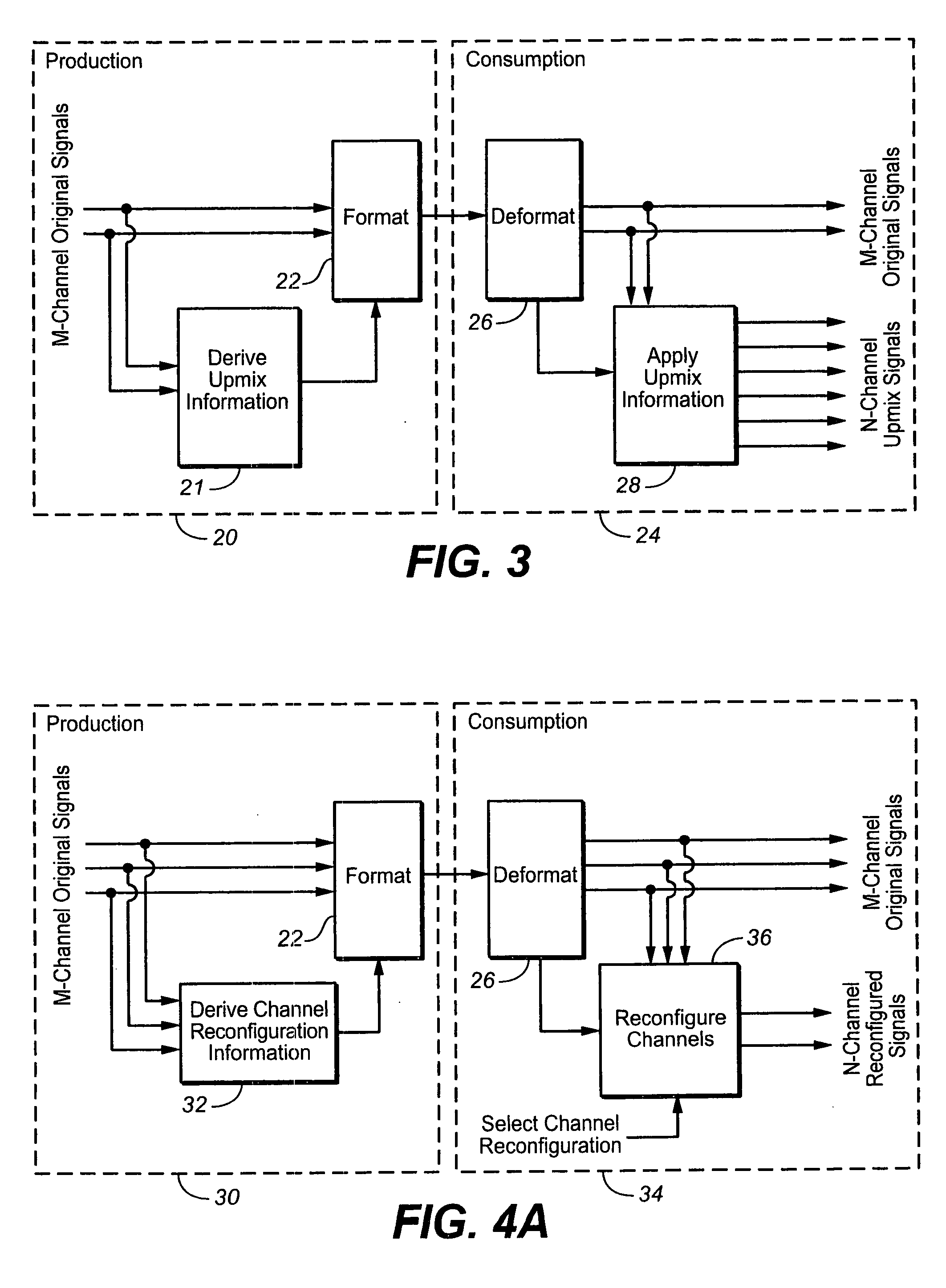 Channel reconfiguration with side information