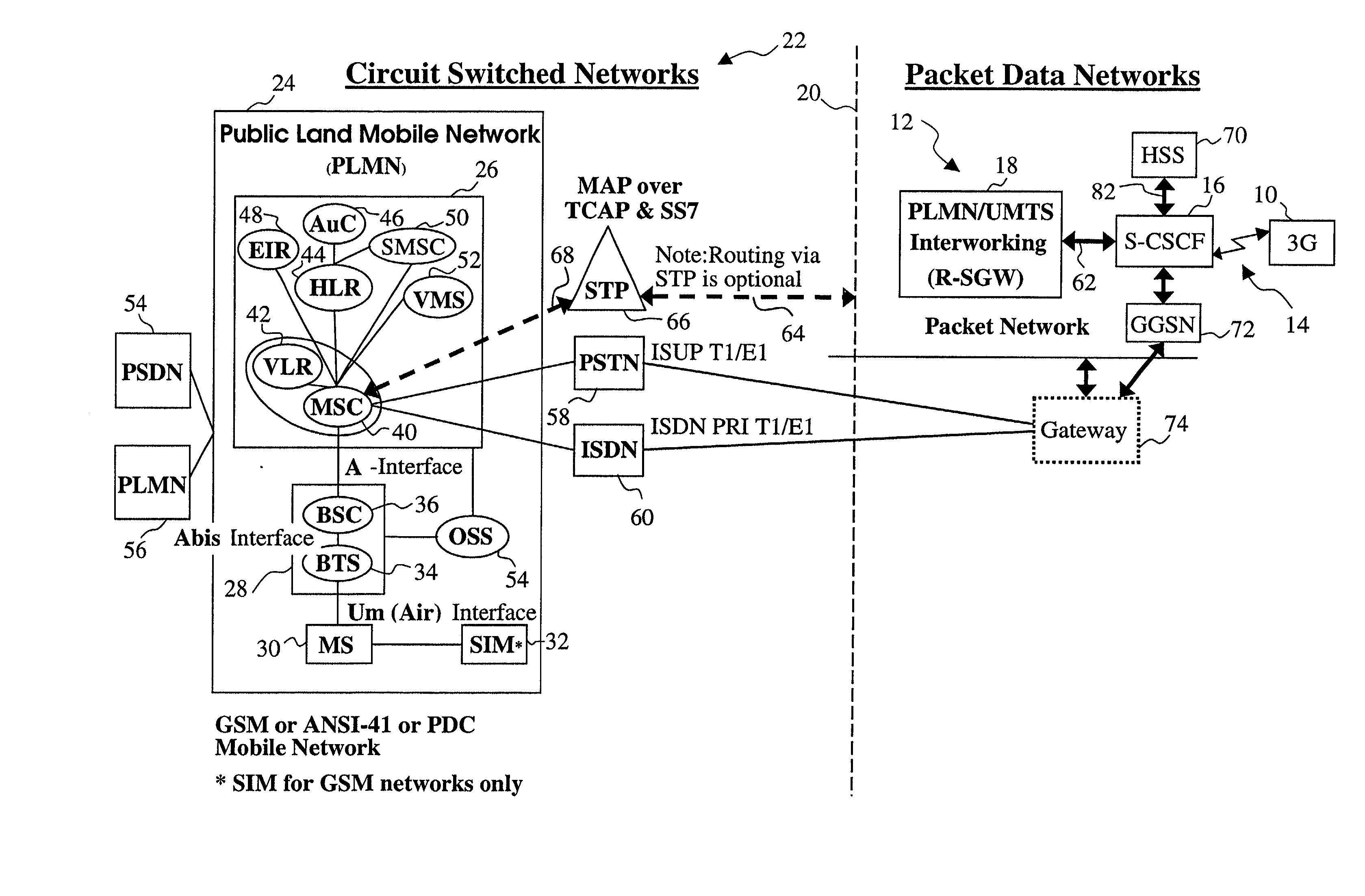 Mobile system, terminal and interface, as well as methods for providing backward compatibility to first and second generation mobile systems