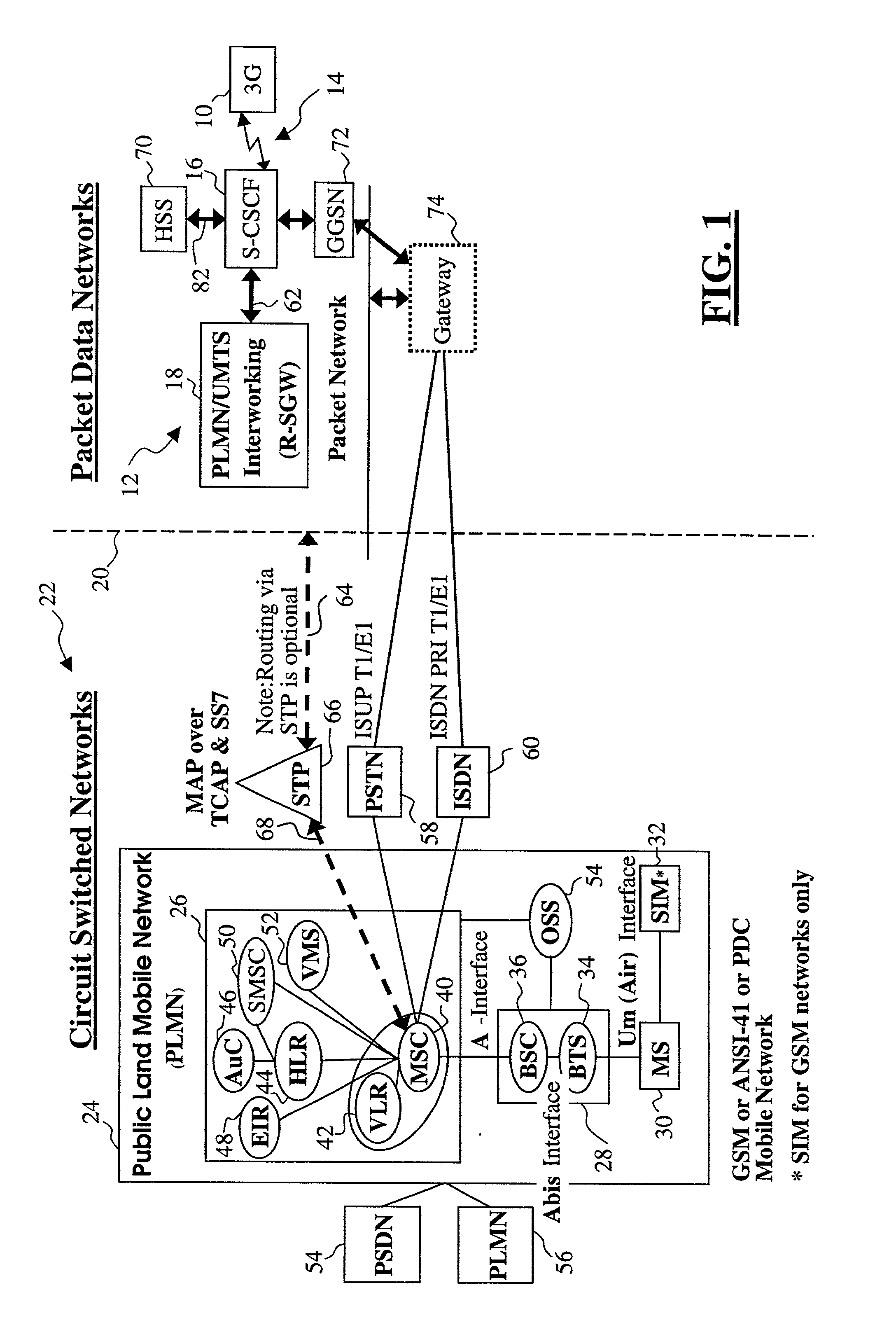 Mobile system, terminal and interface, as well as methods for providing backward compatibility to first and second generation mobile systems