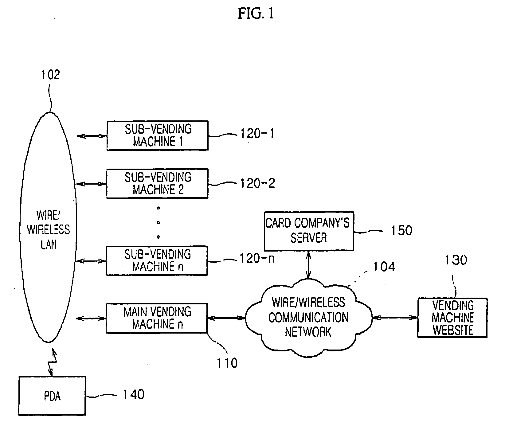 Managing system for vending machine