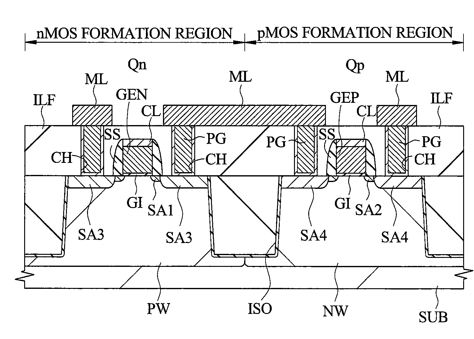 Semiconductor device and manufacturing method of the same