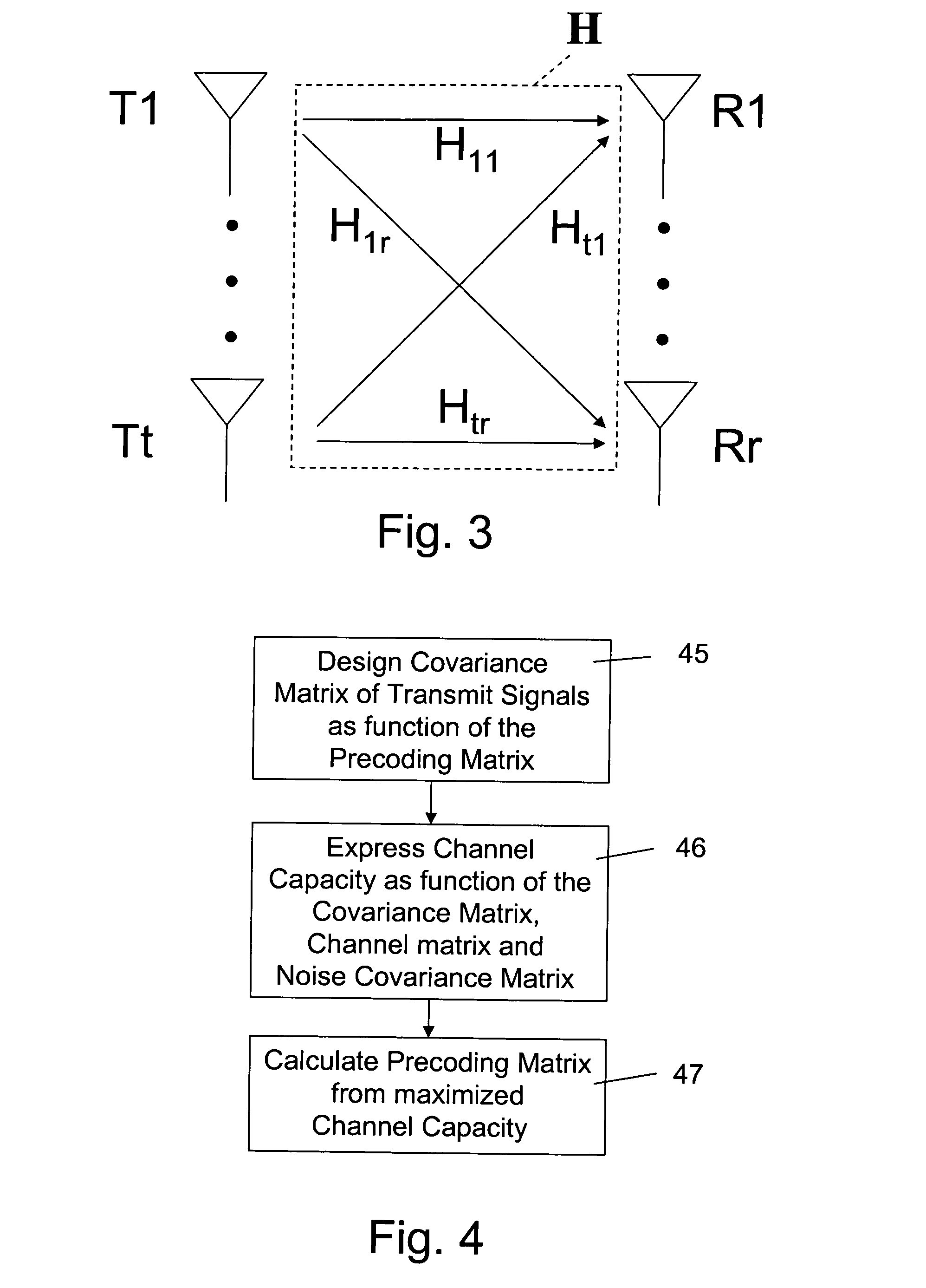 Method Of And A Device For Precoding Transmit Data Signals In A Wireless MIMO Communication System