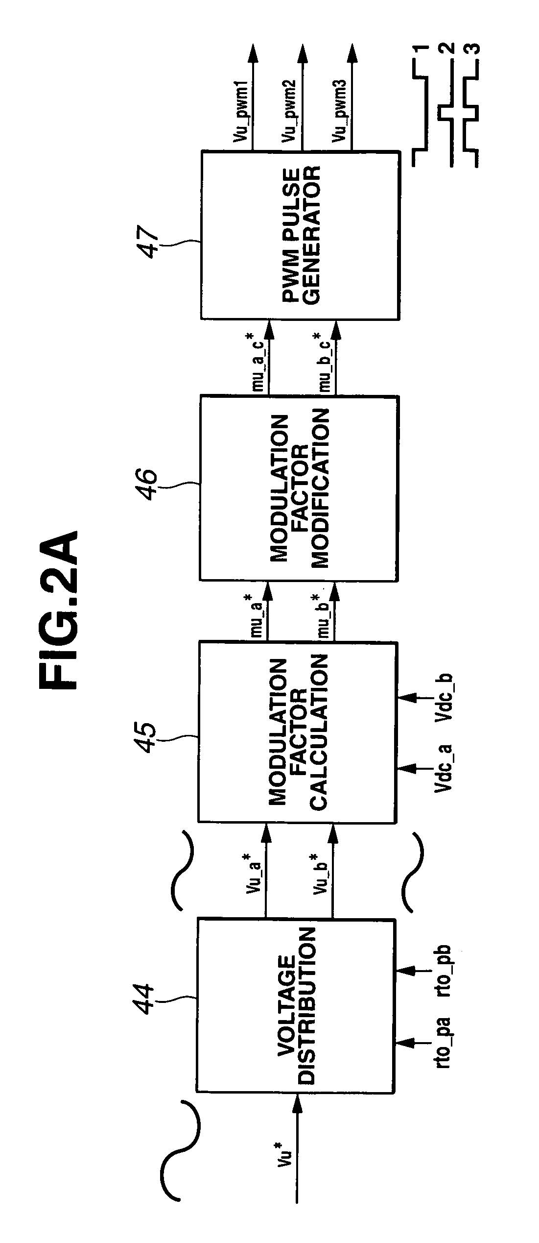 Motor drive system and process