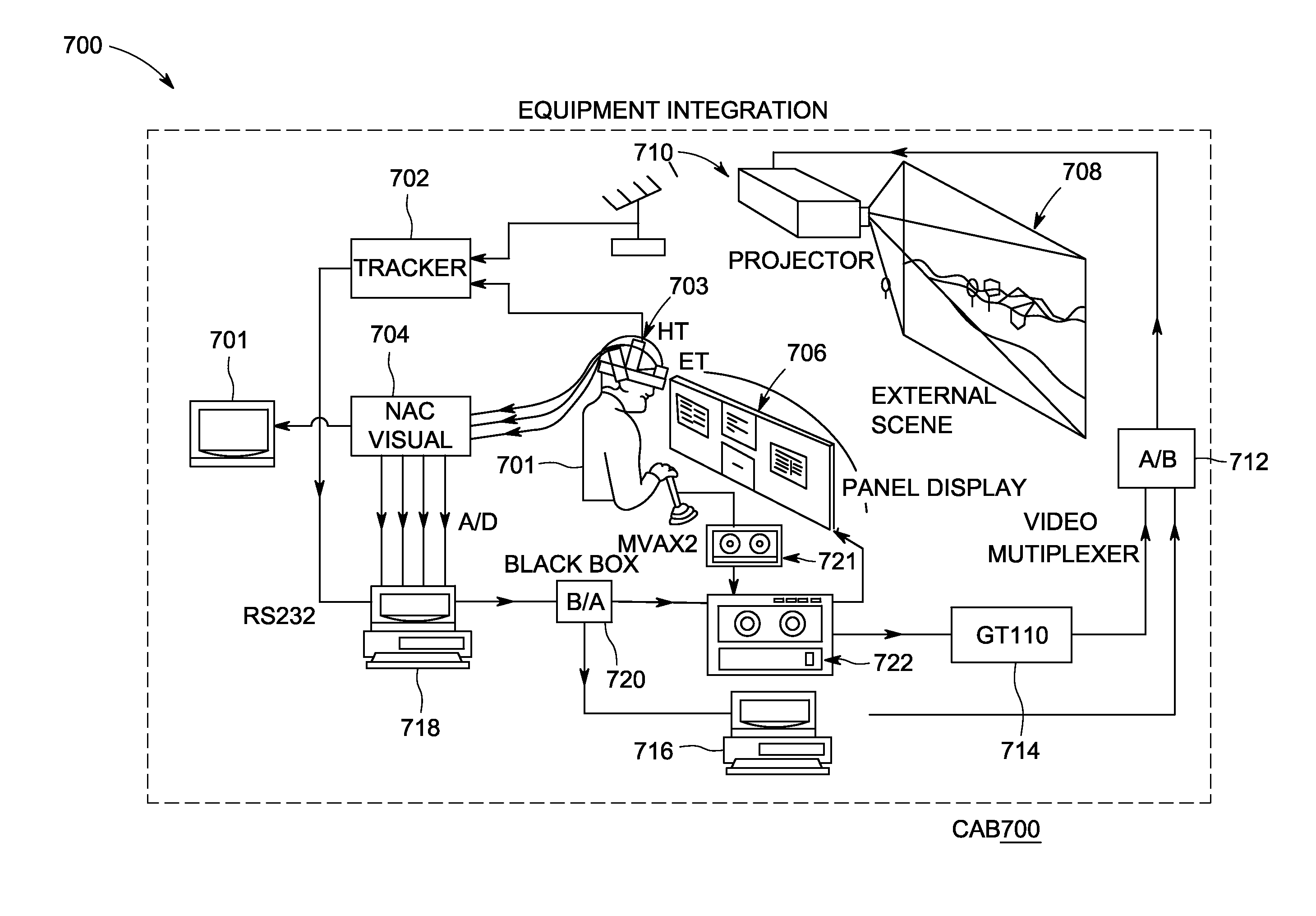 Method and apparatus for facilitating attention to a task