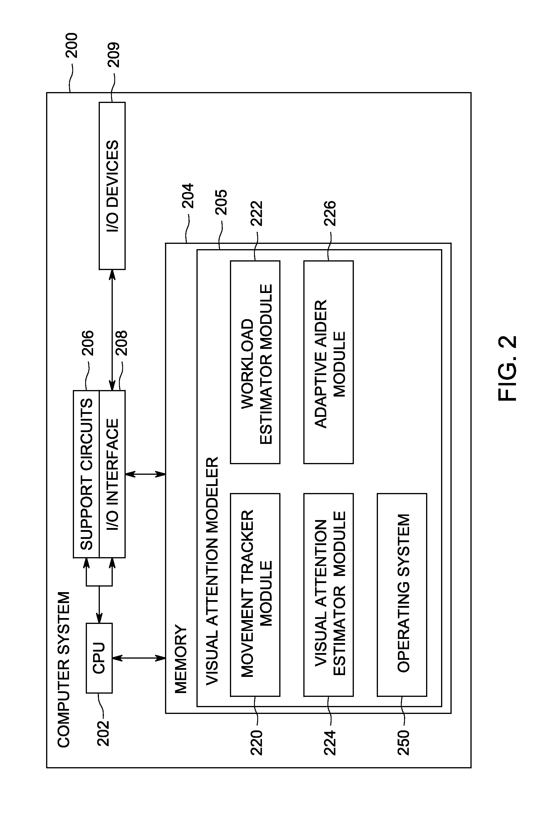 Method and apparatus for facilitating attention to a task