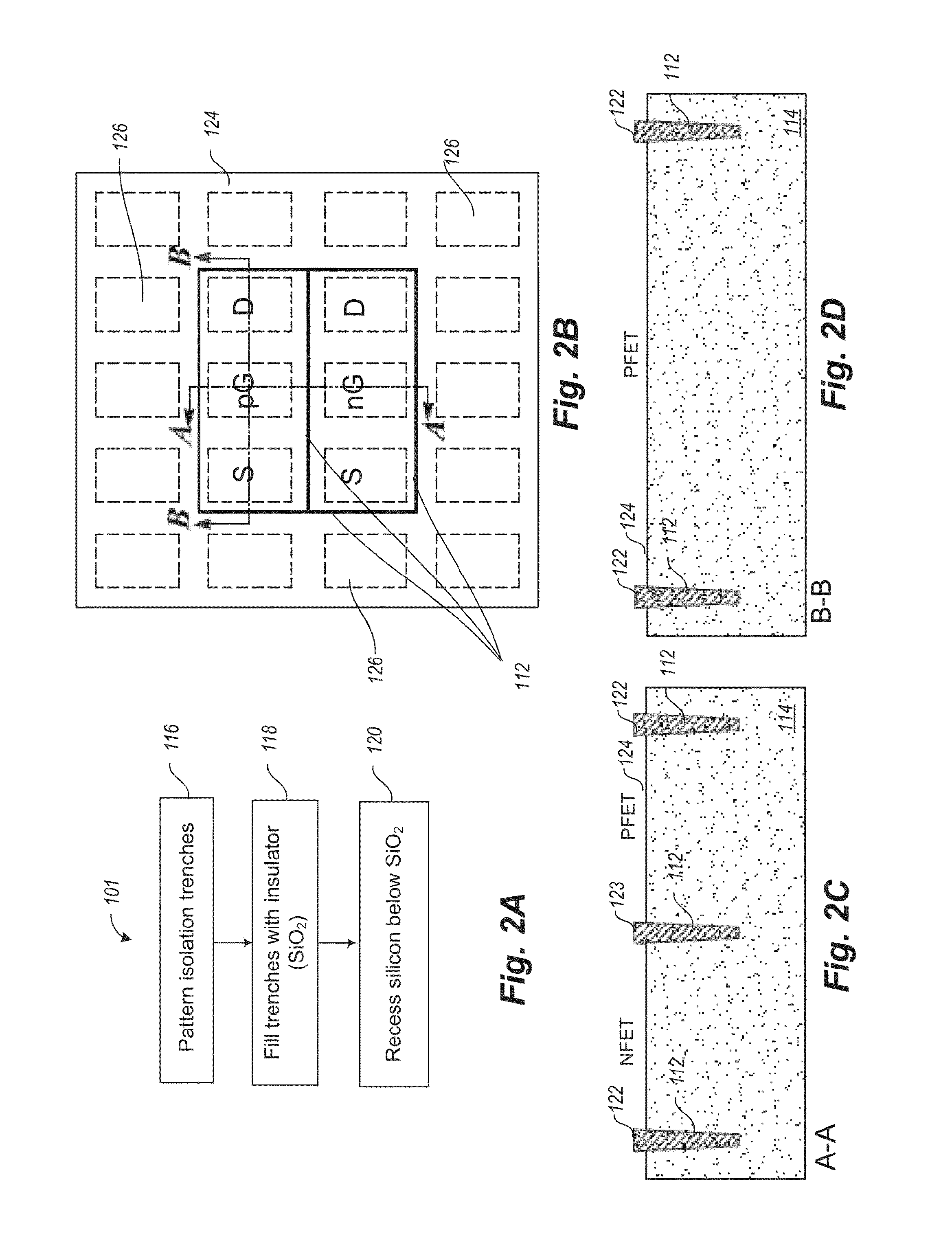 Threshold adjustment for quantum dot array devices with metal source and drain