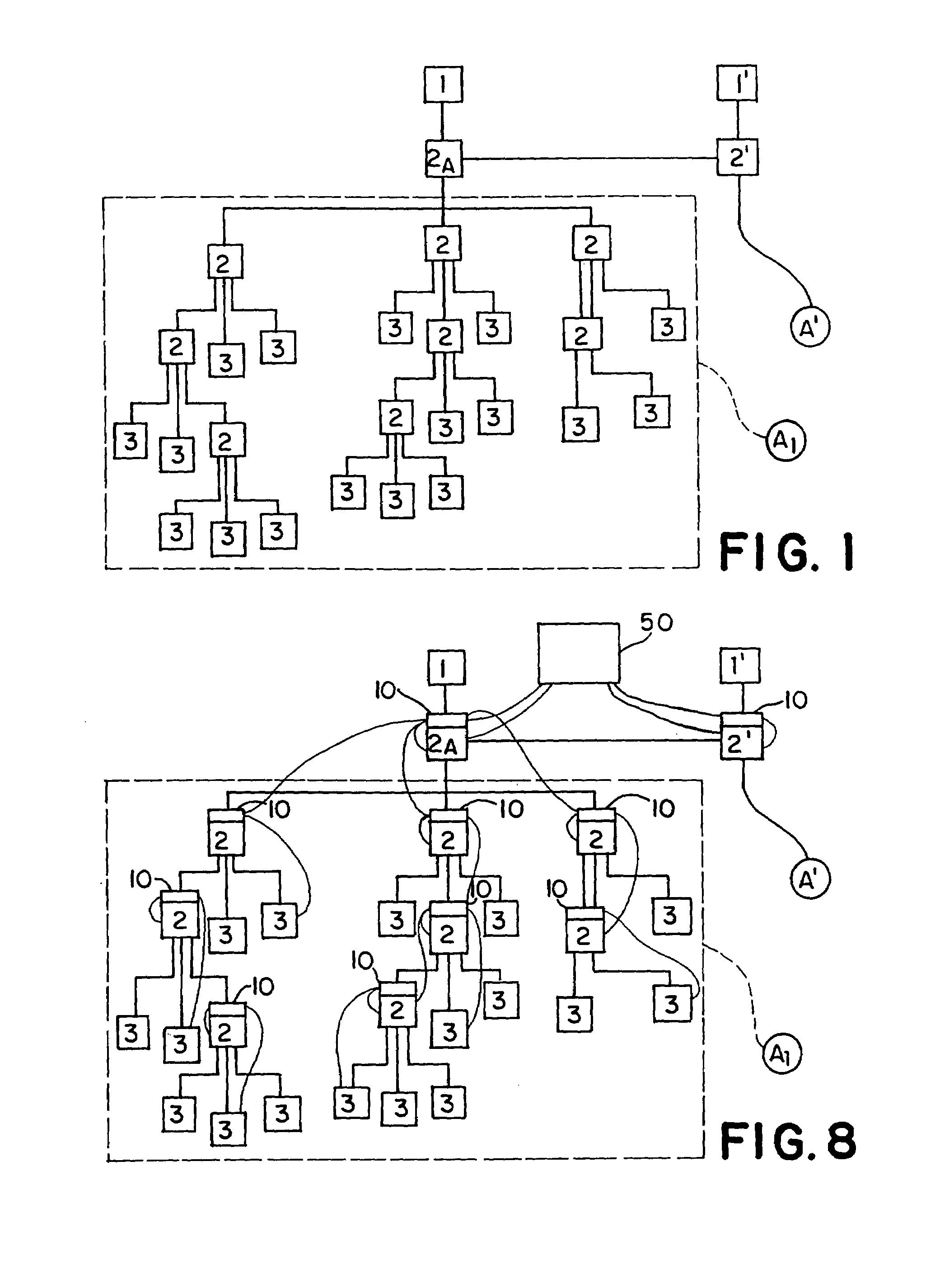 Power node control center