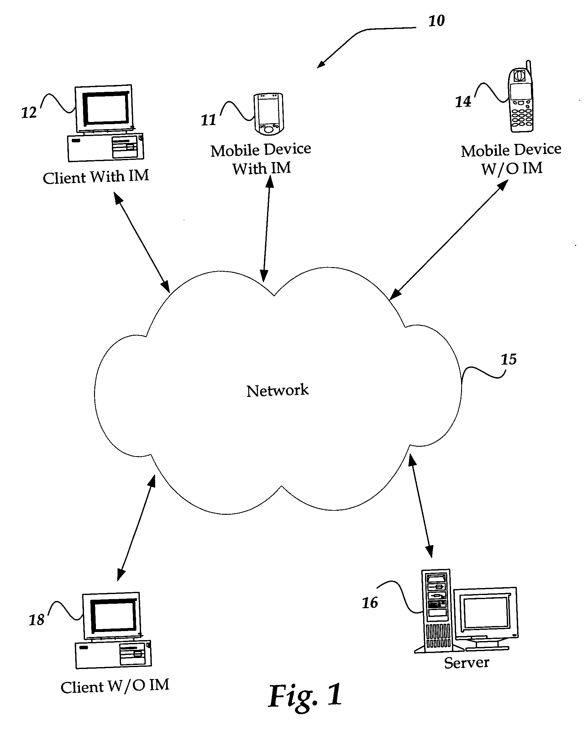 Establishing communication between a messaging client and a remote device