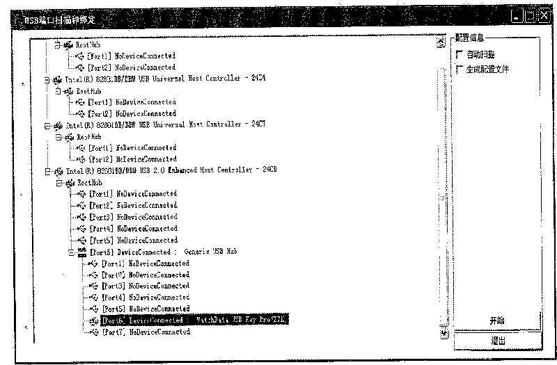 Method and apparatus for opening appoint terminal port USB equipment