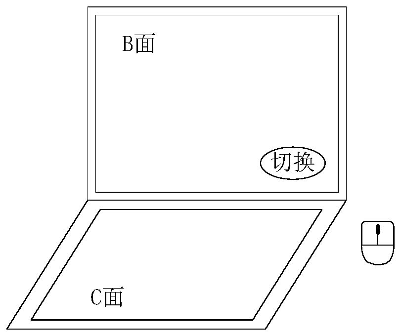 Control method and device and electronic equipment