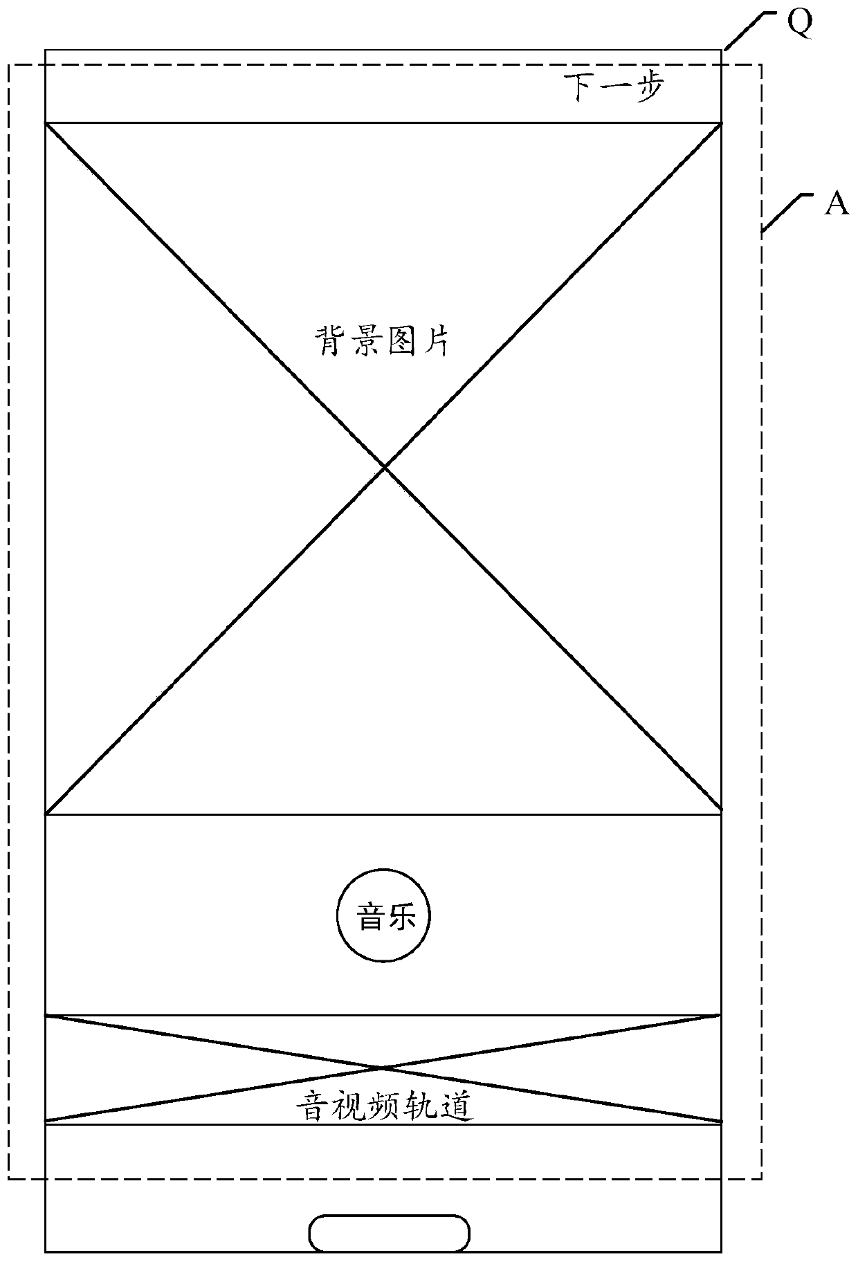 Background music synthesis method and device and electronic equipment