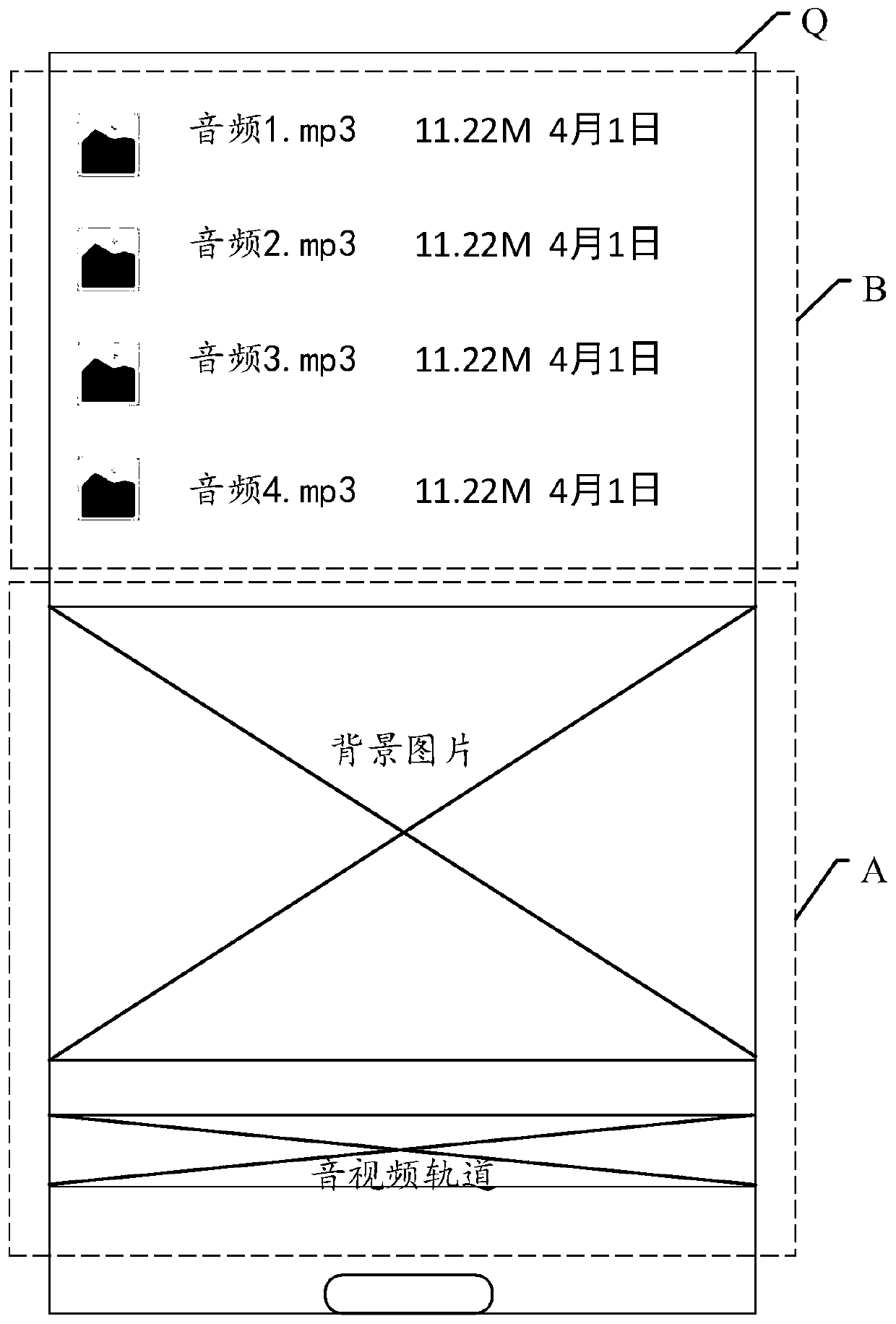 Background music synthesis method and device and electronic equipment