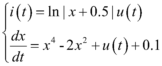 Novel logarithmic absolute value local active memristor circuit model