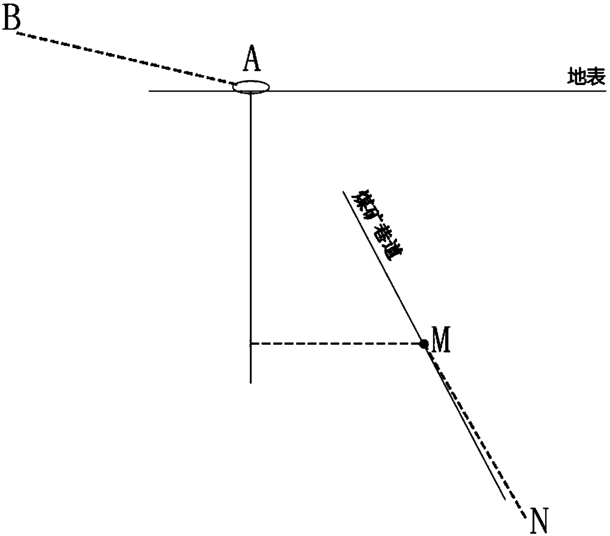 Method and system for detecting position of drilled hole in roadway