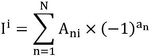 Satellite signal acquisition method and device