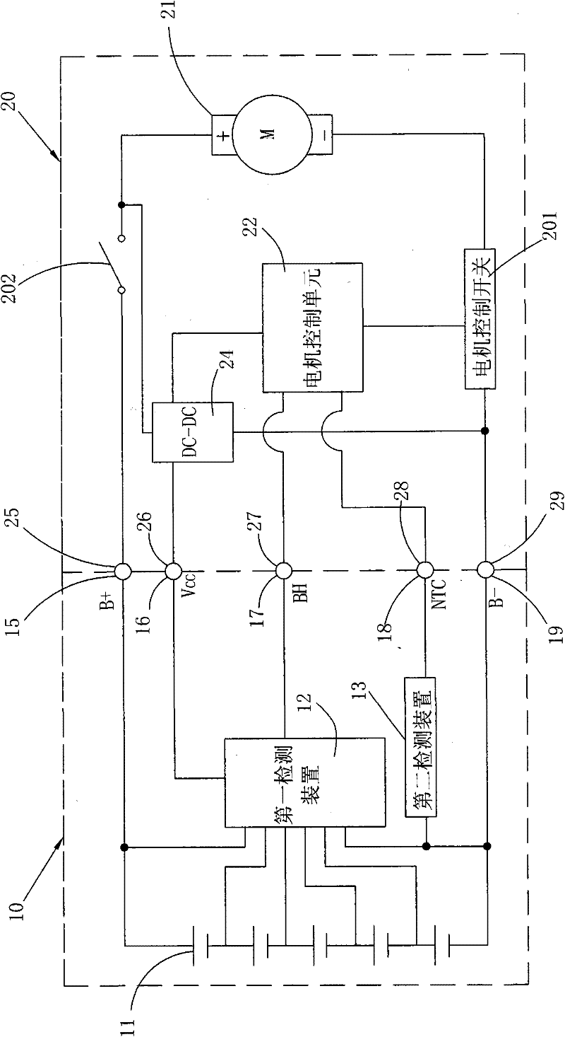 Combination of electric power tool and battery pack