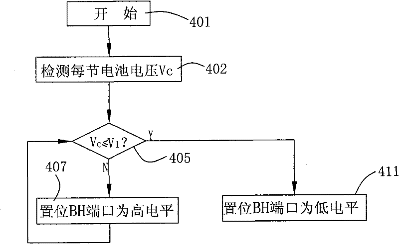 Combination of electric power tool and battery pack