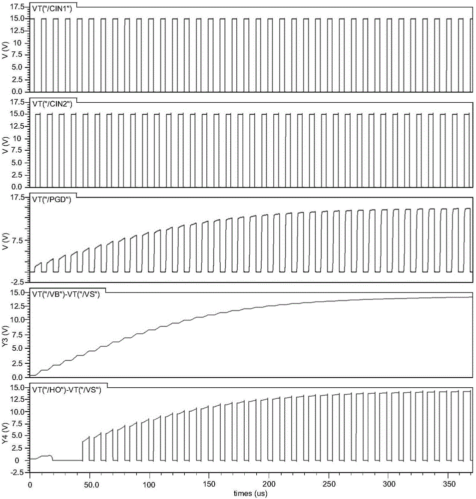 Integrated bootstrap high voltage driving chip and technological structure thereof