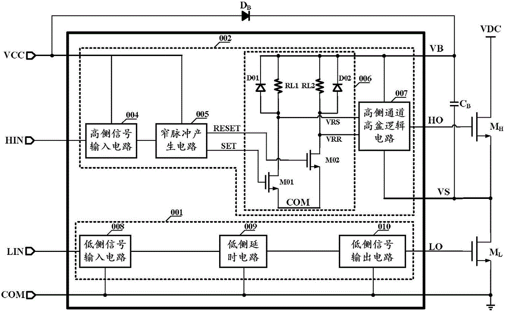 Integrated bootstrap high voltage driving chip and technological structure thereof