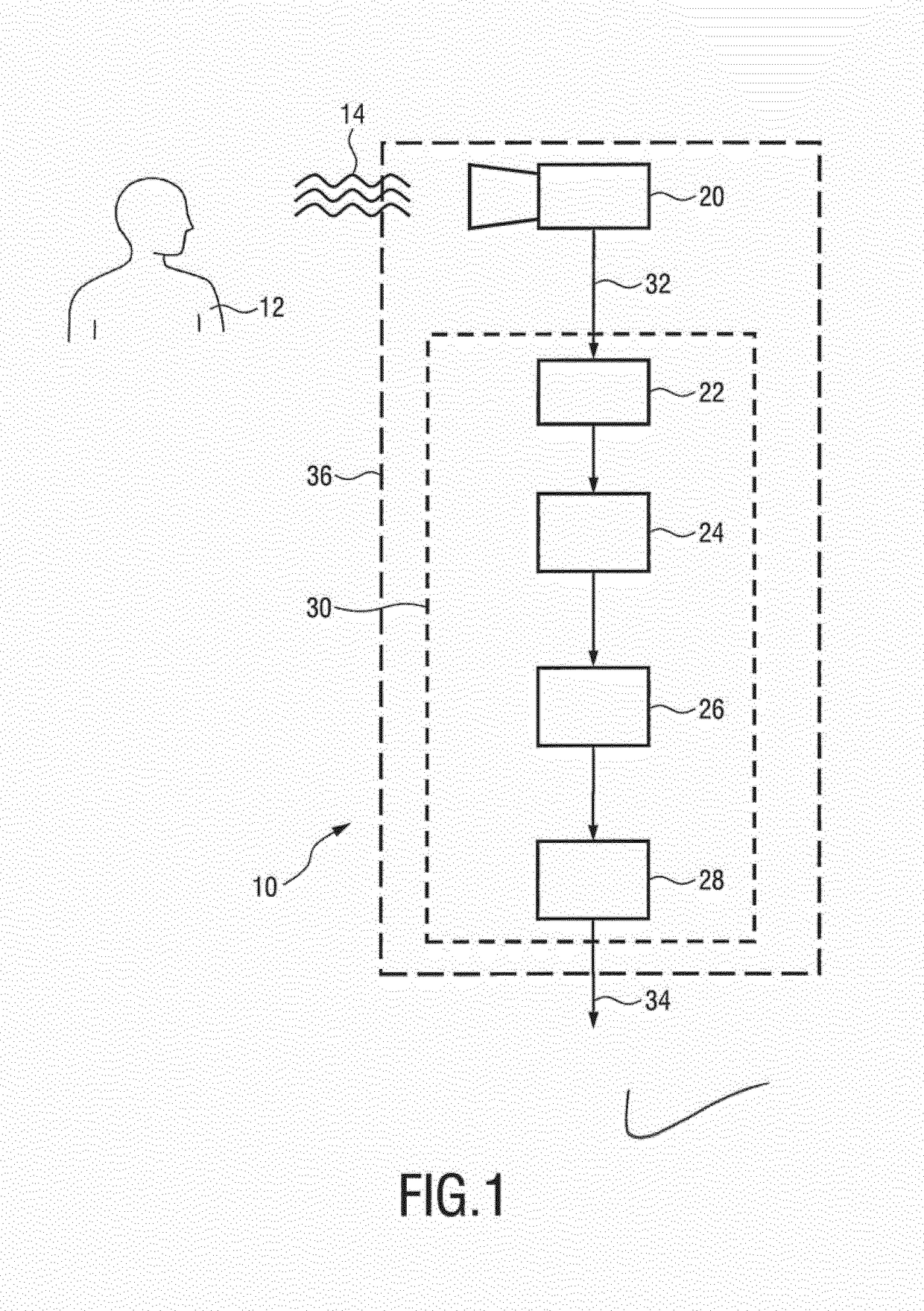 Unobtrusive skin tissue hydration determining device and related method