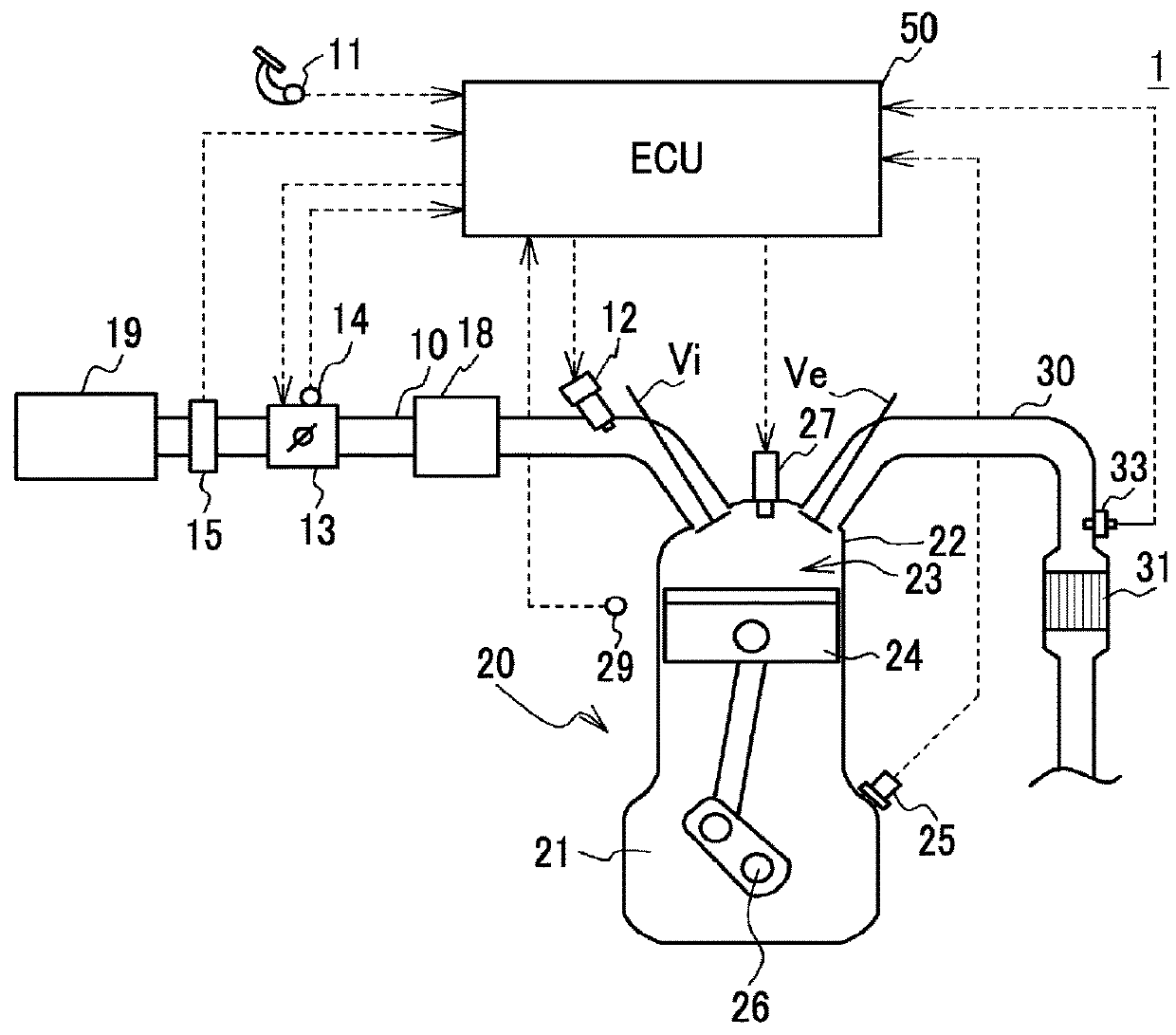 Control apparatus for internal combustion engine