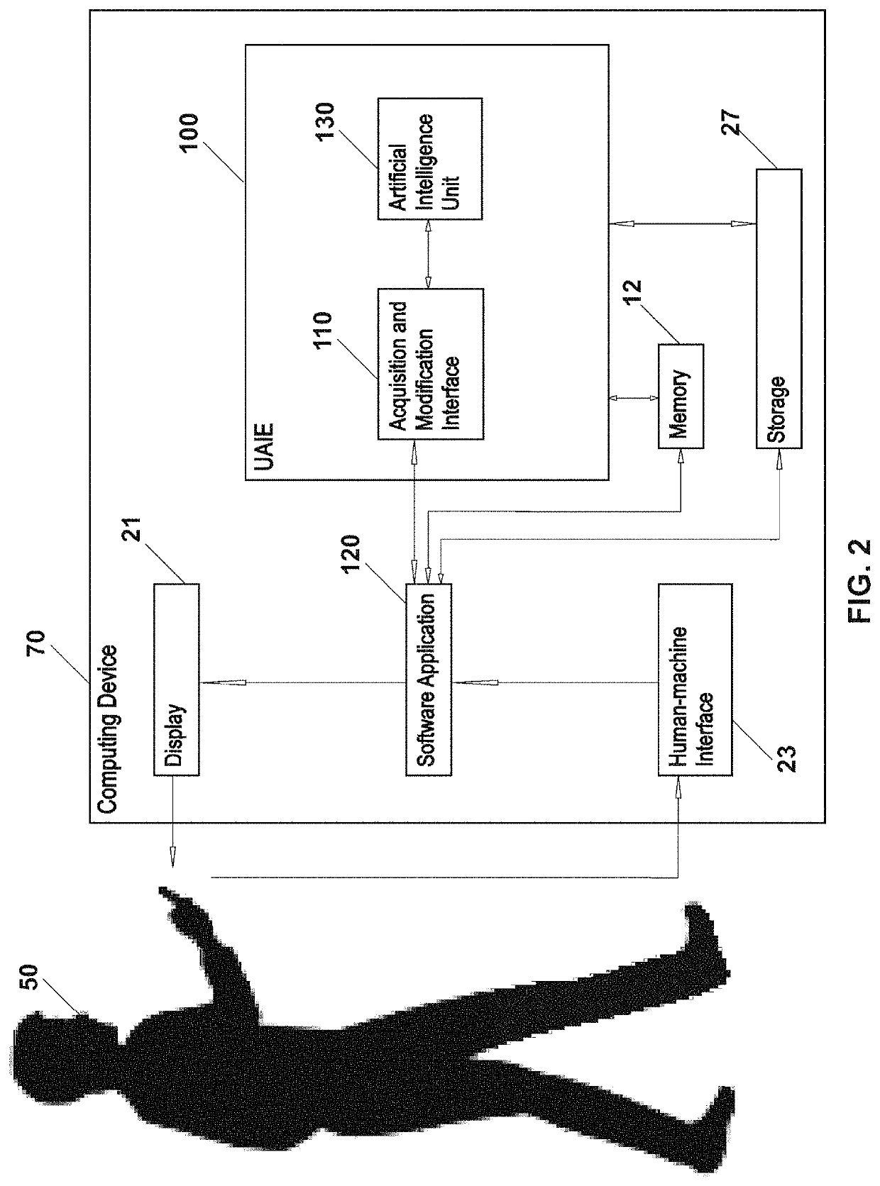 Universal artificial intelligence engine for autonomous computing devices and software applications