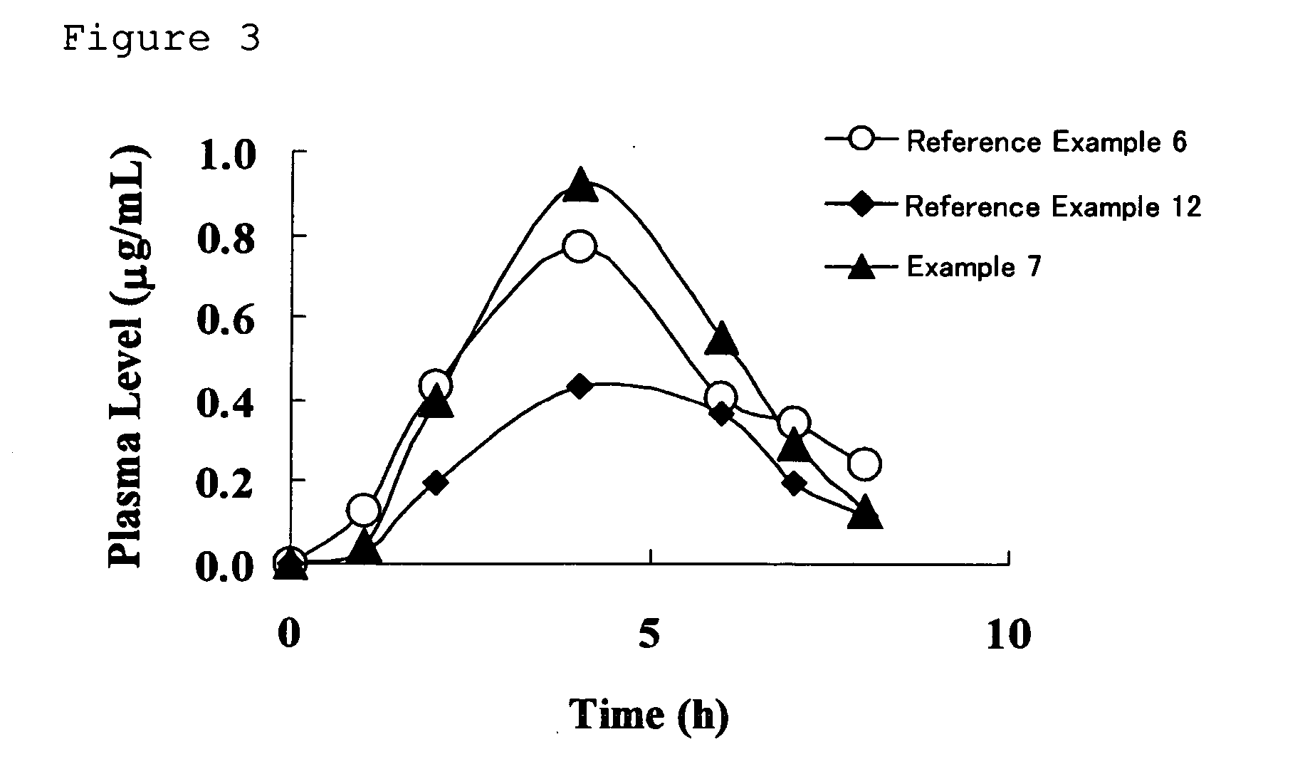 Drug composition having active ingredient adhered at high concentration to spherical core