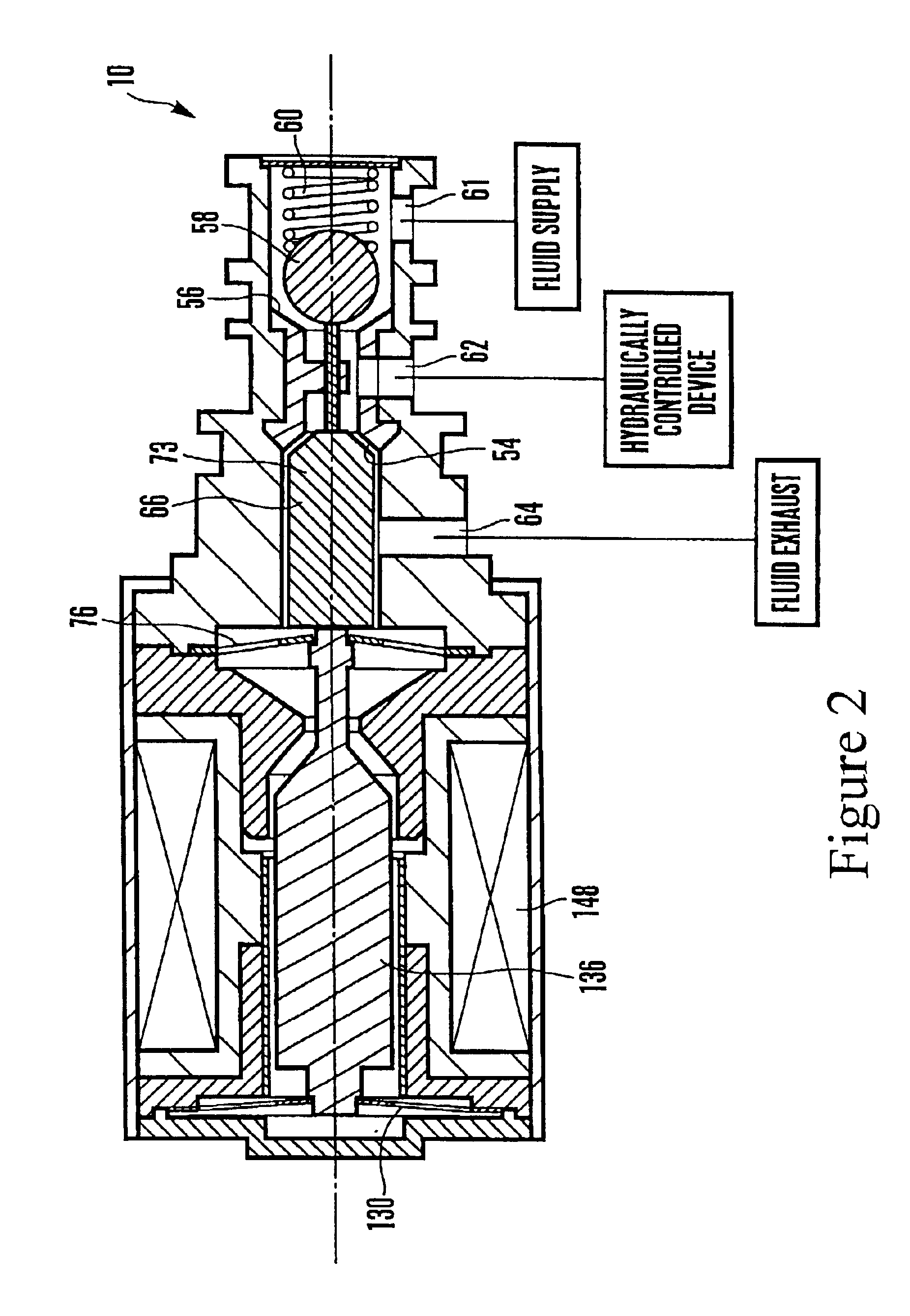 Low leak pressure control actuator