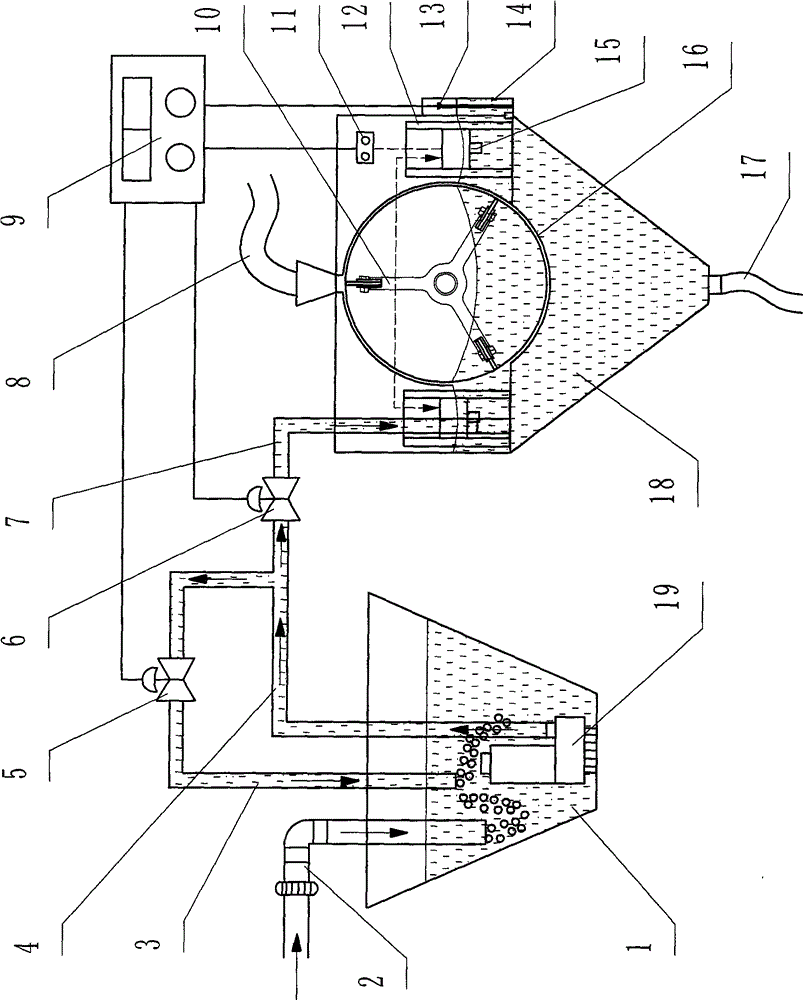 Automatic control mechanism of skin-residue separator for tomatoes