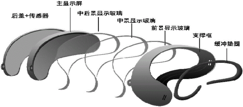 Virtual reality device and corresponding display method