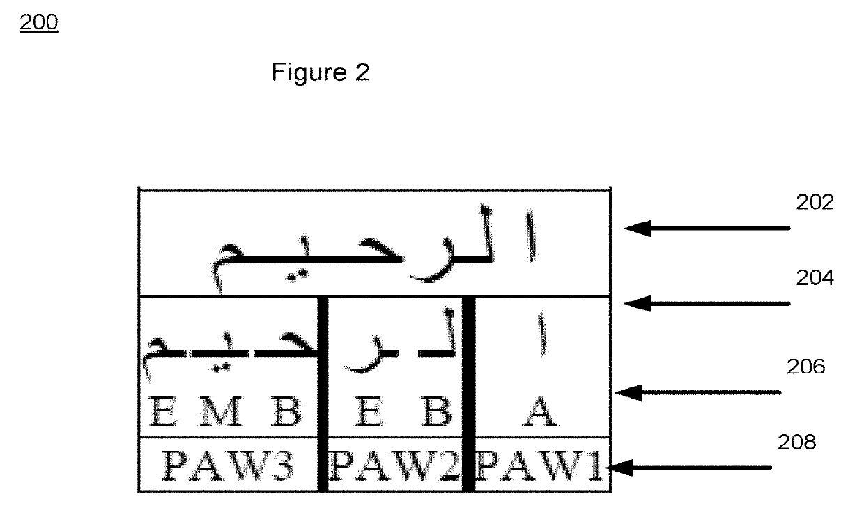 Method for analyzing and reproducing text data