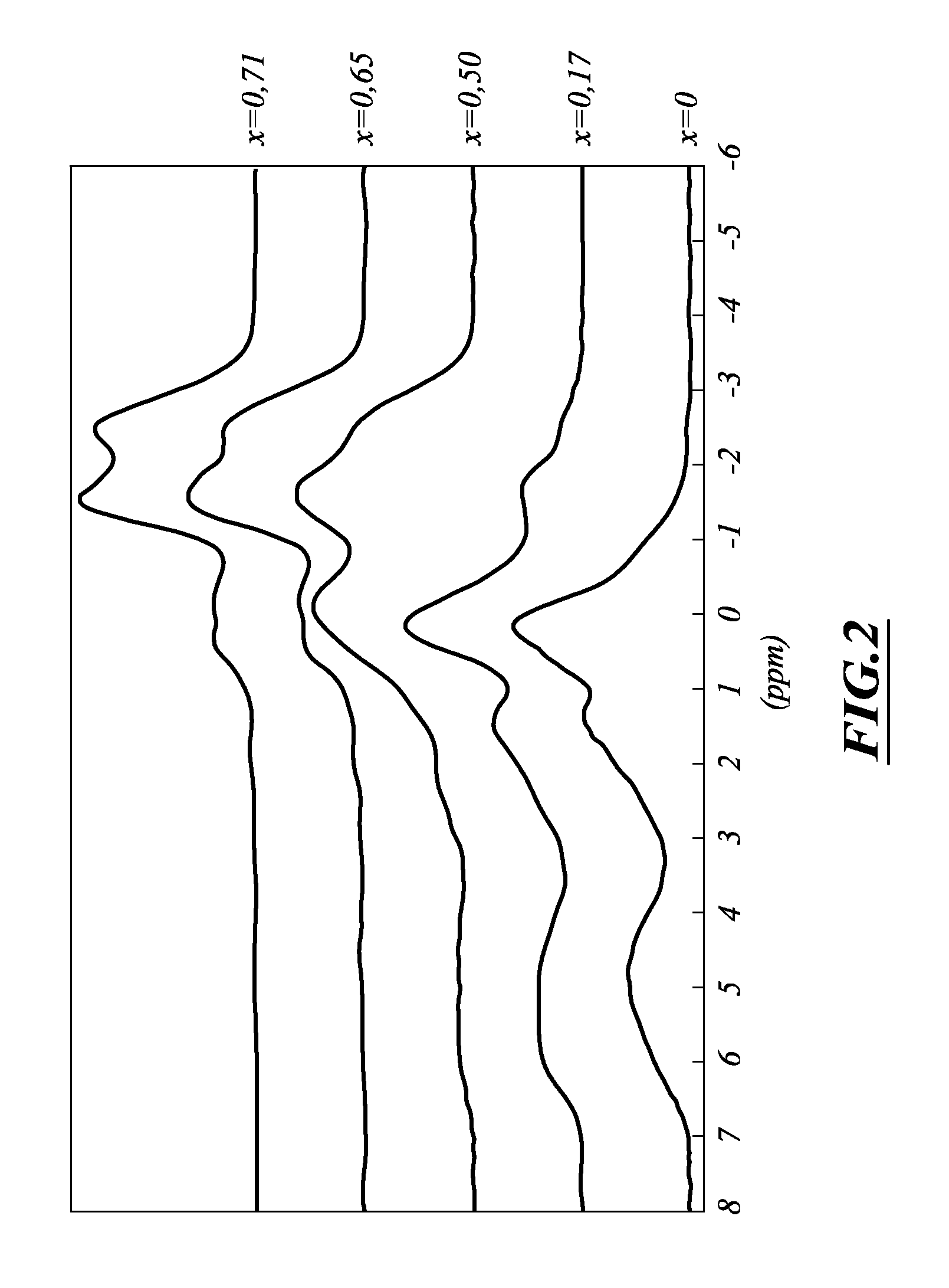 Galliated calcium phosphate biomaterials