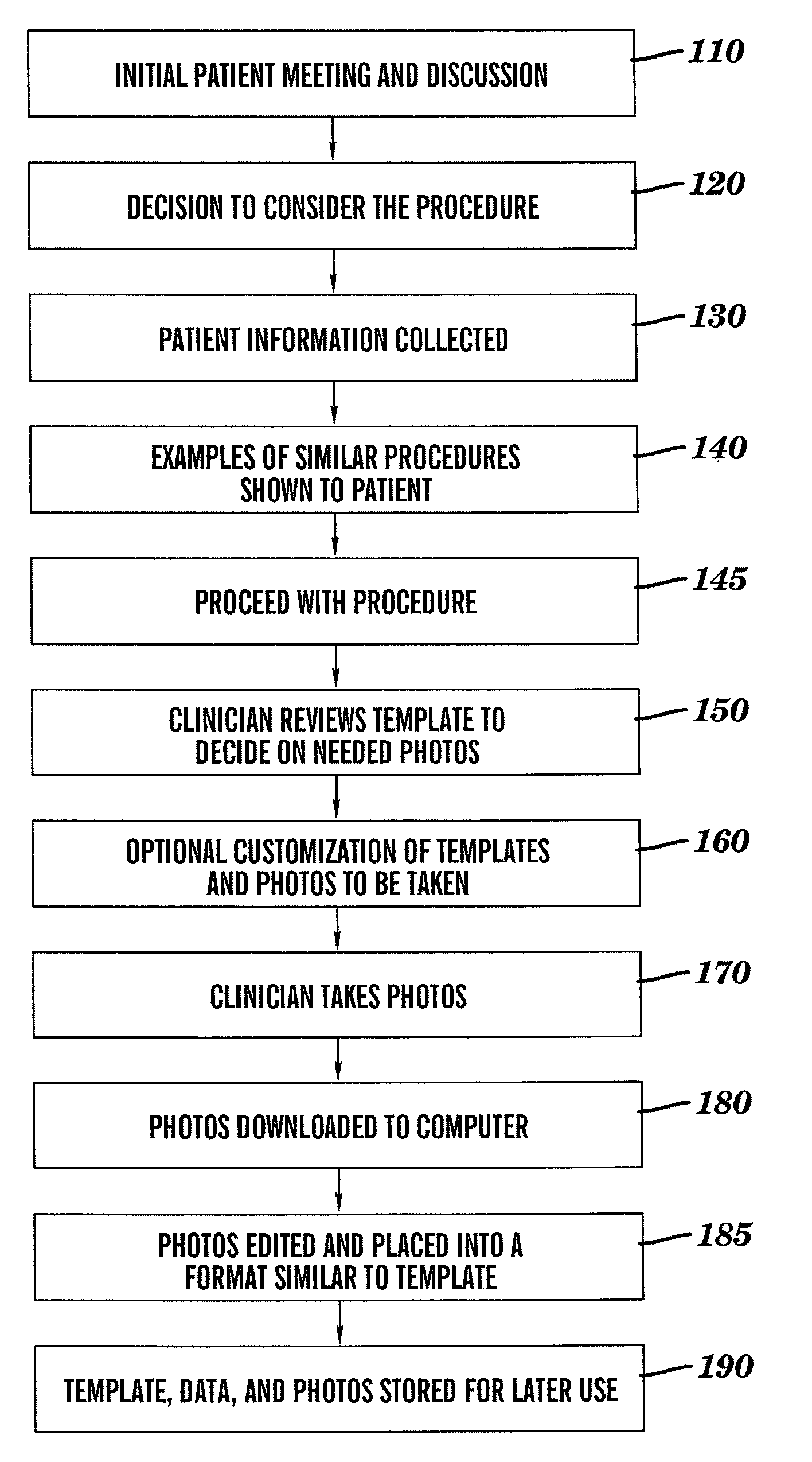 Digital video imaging system for plastic and cosmetic surgery