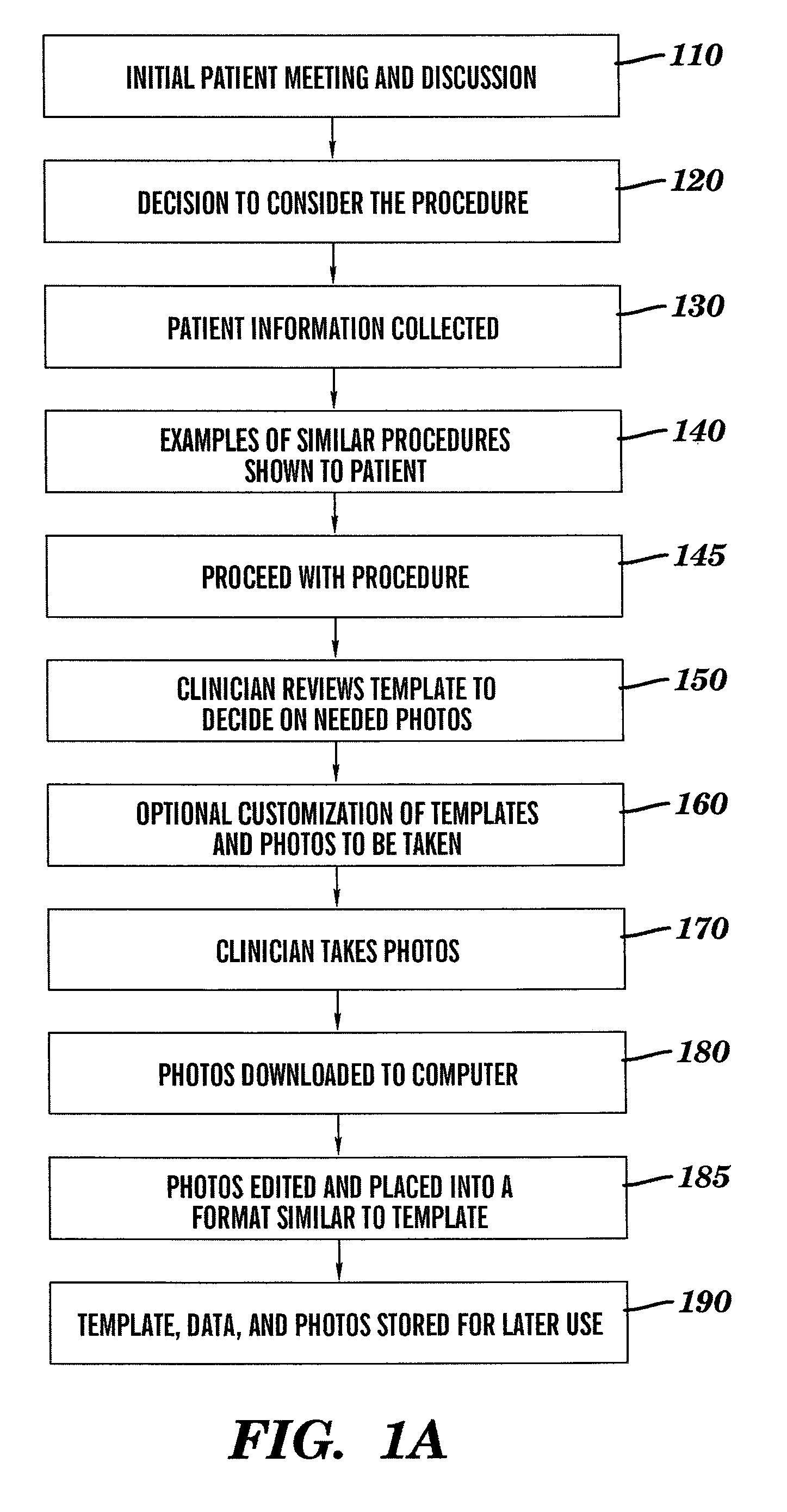 Digital video imaging system for plastic and cosmetic surgery