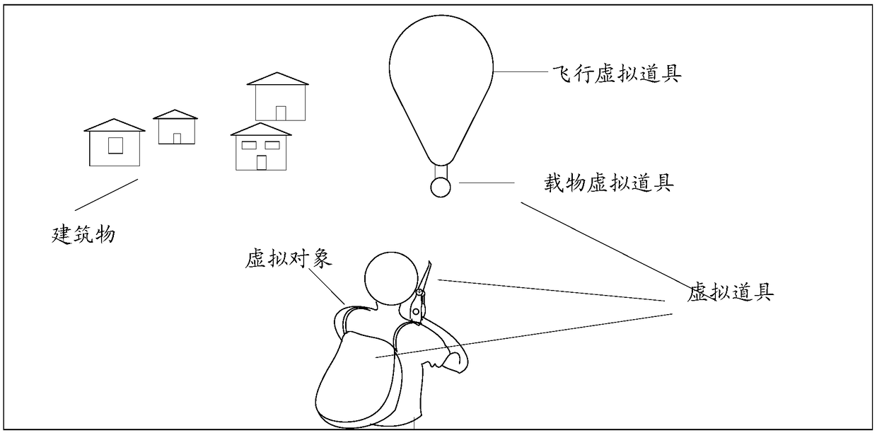 Virtual prop movement control method, device, electronic device and storage medium