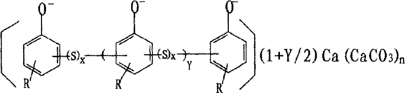 Lubricating oil for dimethyl ether engine