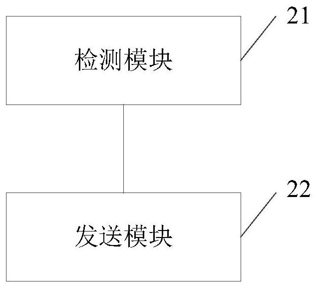 Inter-device communication method and device based on serial port