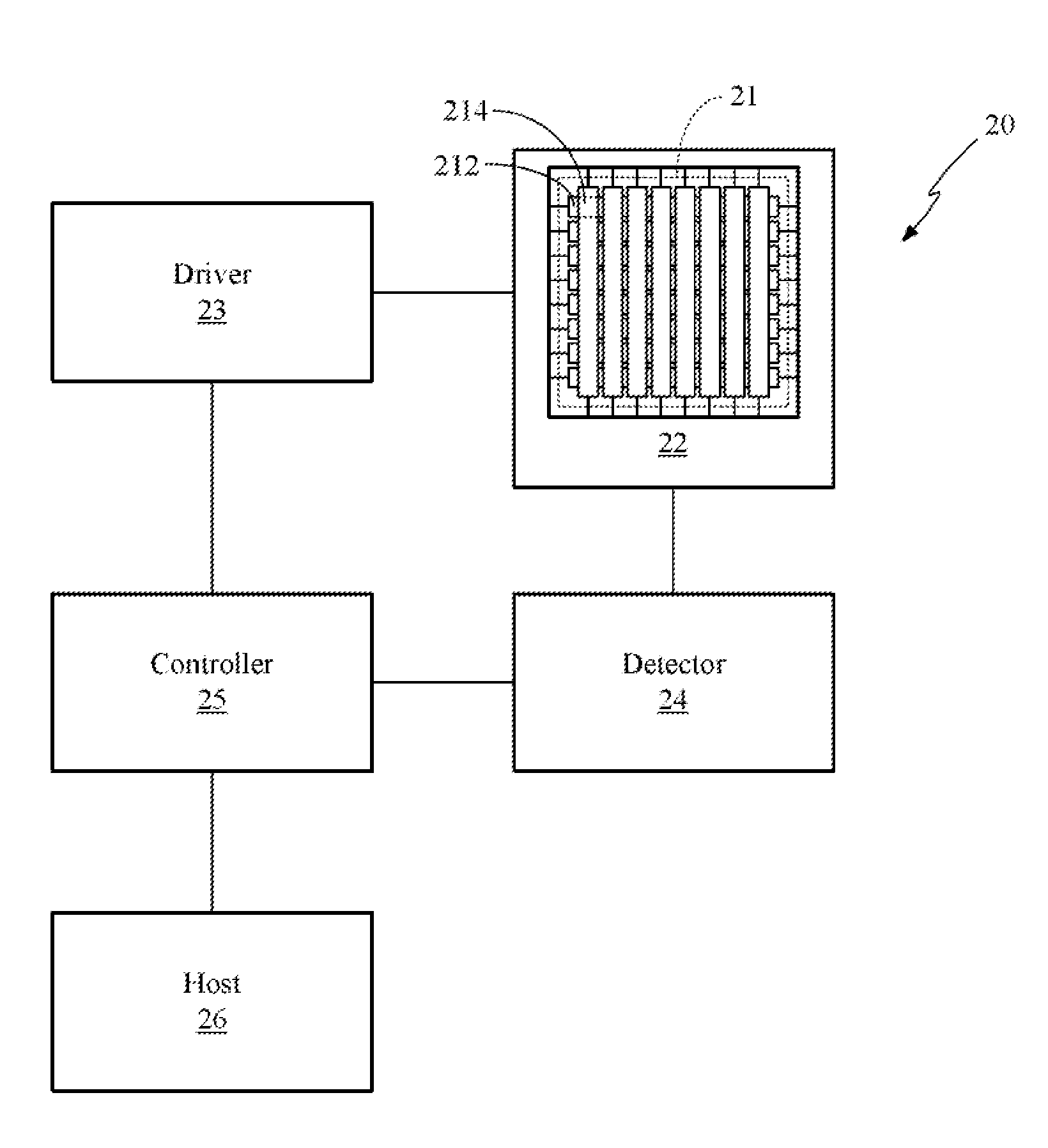 Method and Device for Position Detection