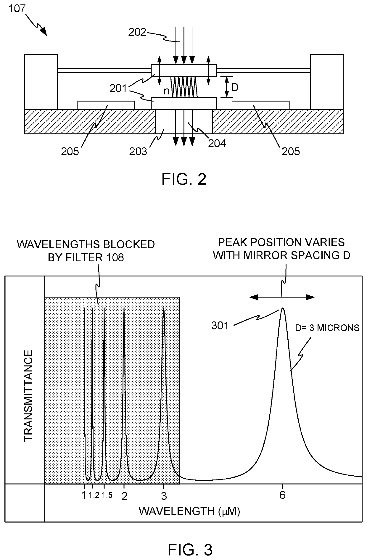 Protein quantitation device