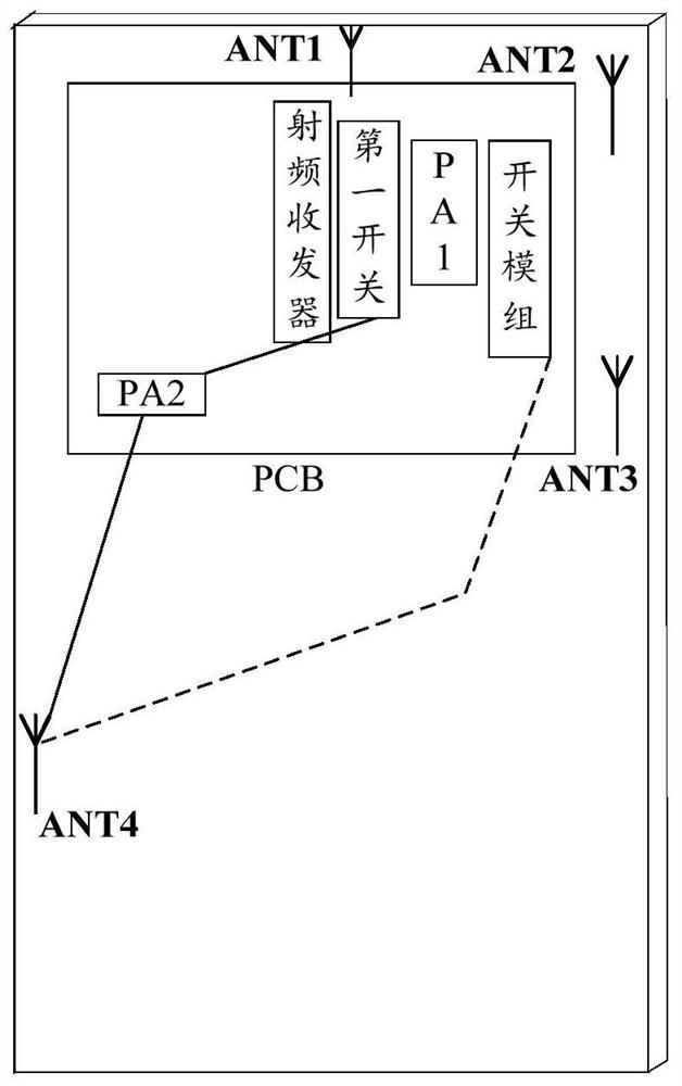 A radio frequency circuit and electronic equipment