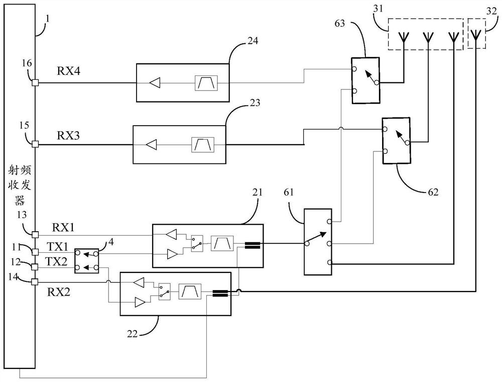 A radio frequency circuit and electronic equipment