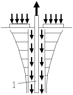 Bonding strength testing method for anchor rod