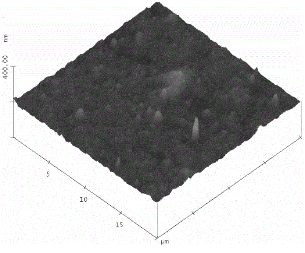 Metal-free phthalocyanine and oxidized graphene composite nonlinear optical thin-film material and preparation method thereof