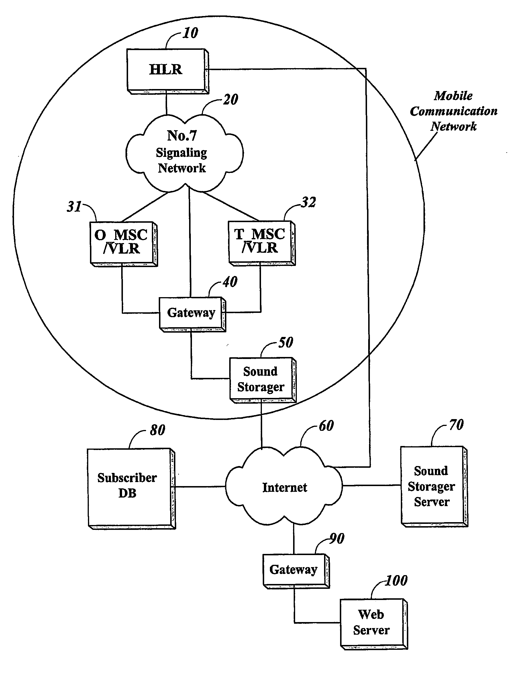 Method and apparatus for providing subscriber-based ringback tone