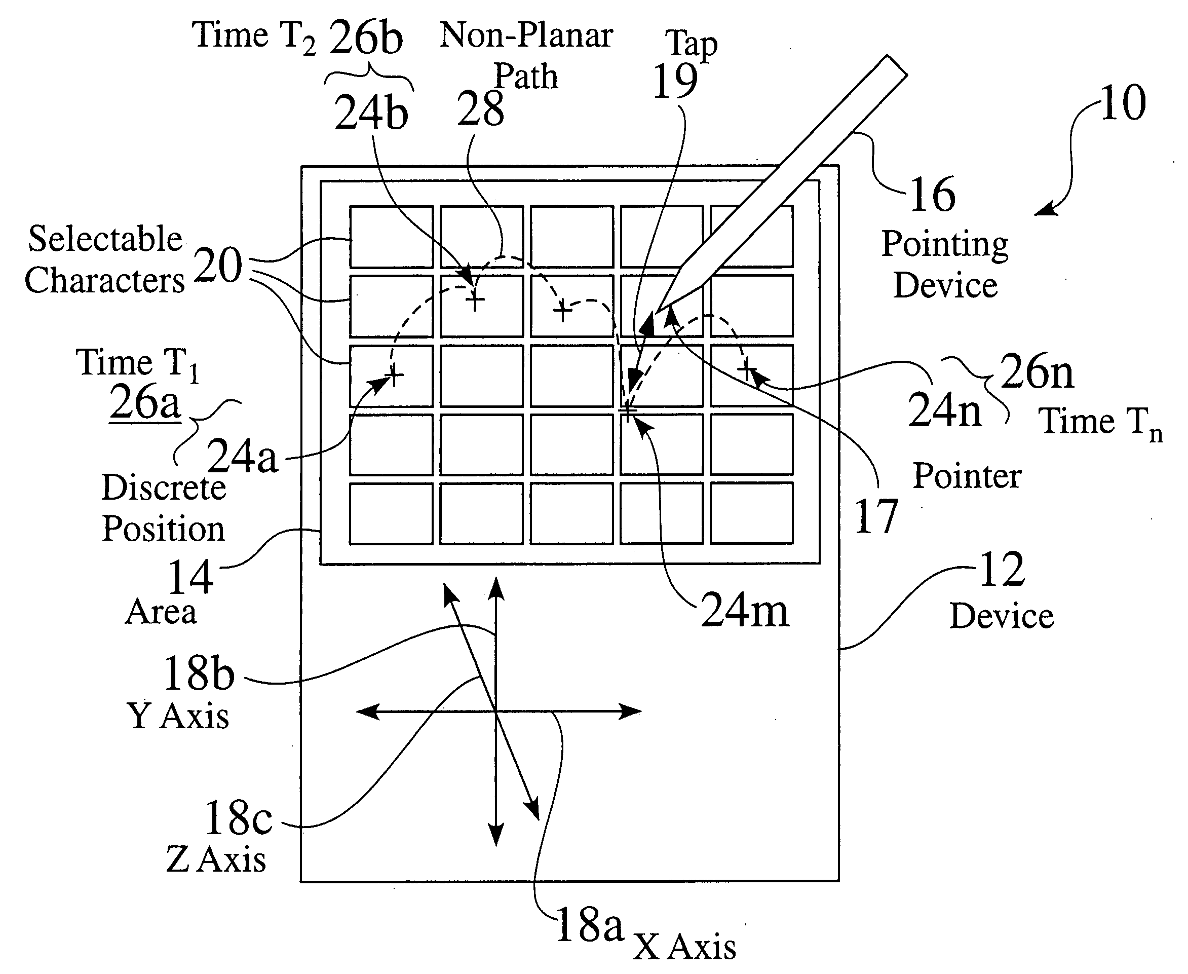 Selective input system based on tracking of motion parameters of an input device